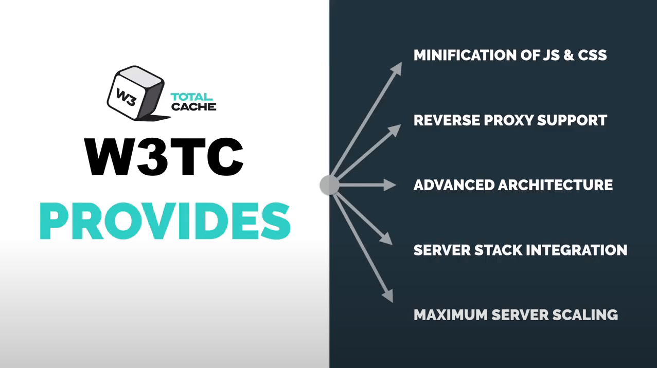 File Usage issue caused by Wordpress W3 Total Cache - Nicolas Rabier