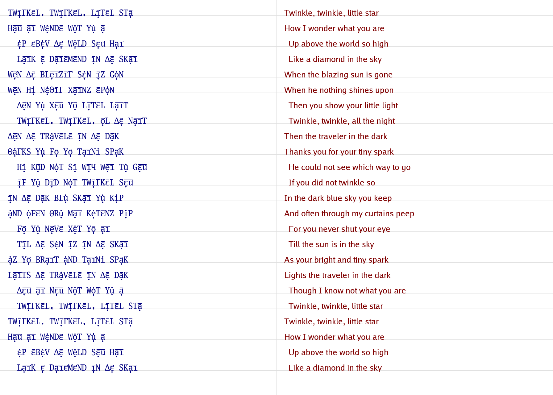 Kk phonetics / kk phonetic symbols american english pronunciation act the book paperback traditional chinese edition chenborong 9789578293984. Mi Le Nie L An English Phonetic Alphabet Nigeltao Github Io