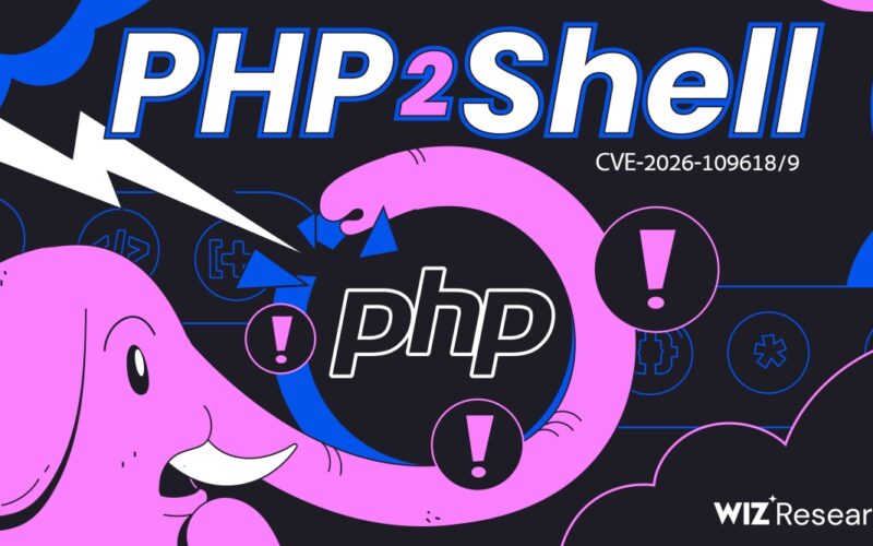 Php2shell Alert: Nearly Every Php Version Fit Open Door To Code Execution, Sensitive Data