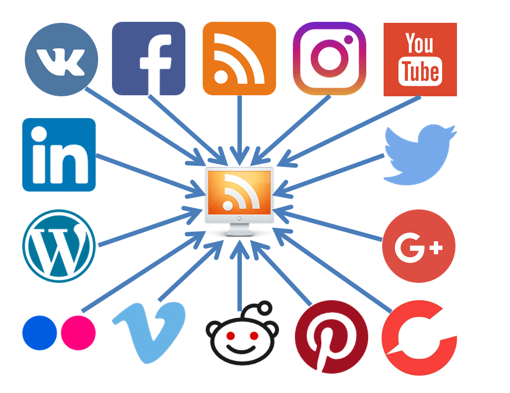 Feedbro Let Your Content And News Come To You In One Place Tech News For You