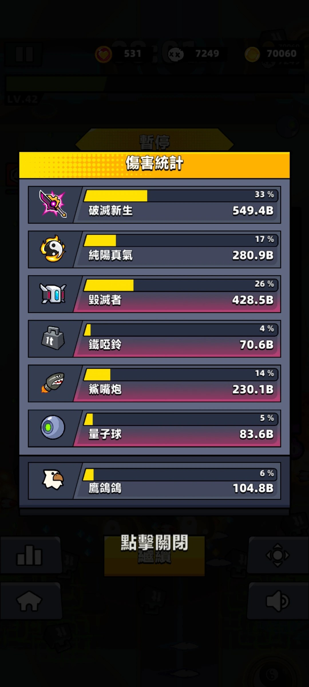 【噠噠特攻】通關攻略(第126關-) - 第125張圖 【噠噠特攻】通關攻略(第126關-)