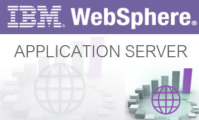 Ibm Websphere Application Server 1 Nsfocus Inc A Global Network And Cyber Security Leader Protects Enterprises And Carriers From Advanced Cyber Attacks