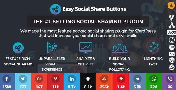 Choose which social sites you want to display as share buttons on your site. Easy Social Share Buttons for WordPress v4.3