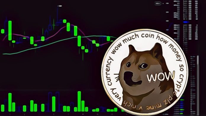 dogecoin-doge-price-analysis-prediction-dec-9th-2022-nulltx dogecoin doge price analysis prediction