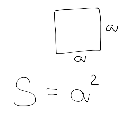5) a3 − b3 = (a − b)(a2 + ab . Matematicke Vzorce S Obrazky Flashcards Quizlet
