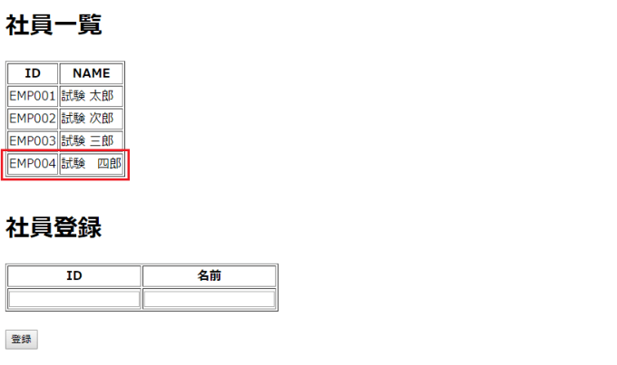 Php Codeigniterをサラッと試してみた 第3回 たーちゃんの ゼロよりはいくらかましな