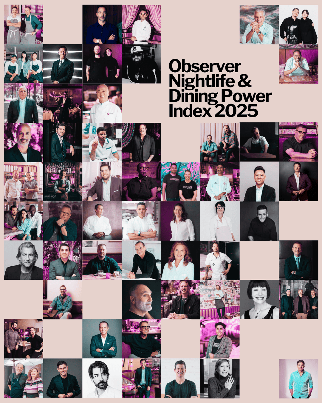 2025 Nightlife & Dining Power Index