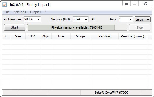 Temans, secara umum, termometer itu ada dua macam. Uji HSF Murah vs HSF High-End untuk Overclocking i7-6700K