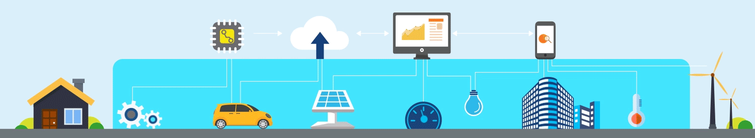 Iot Developer Internet Of Things Ios Mobile And Web Apps Ocdlab