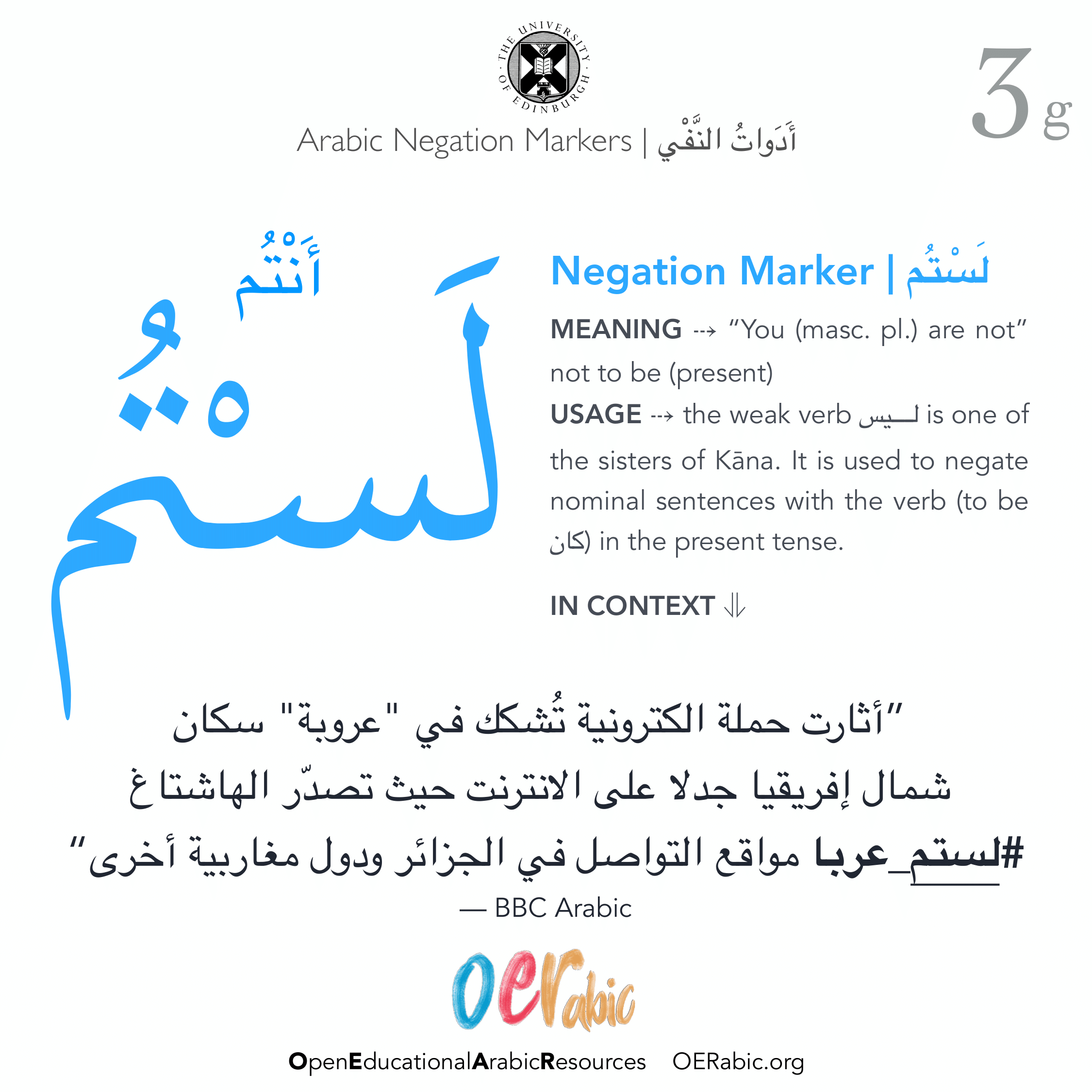 Negation In Arabic – أَدَوَاتُ النَّفْيِ – YAUZX