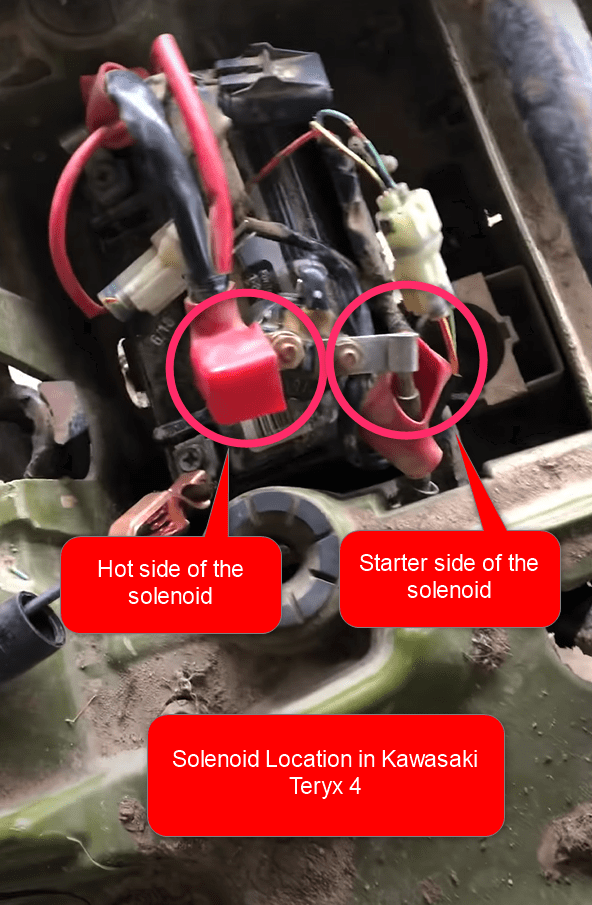 8 Most Common Kawasaki Teryx 4 Problems How To Fix Off Road Handbook