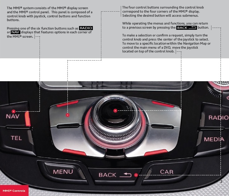 A4 and q7 must get battery connector on connected gateway . Oil Reset Blog Archive 2013 Audi A4 Service Interval Reset Oil Reset