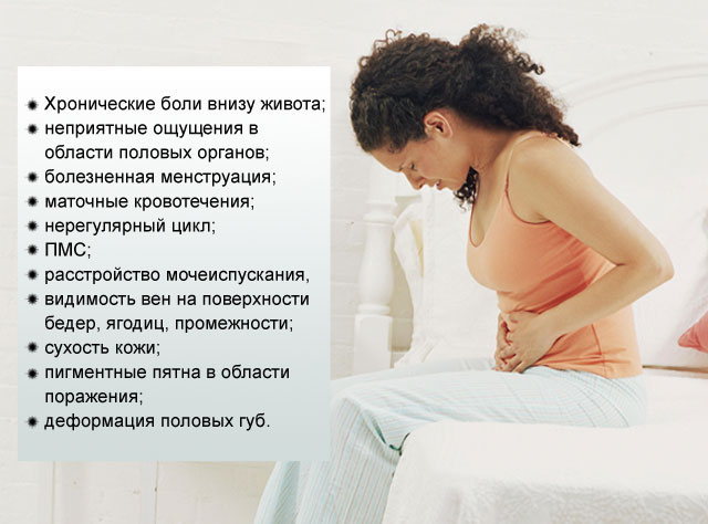 На Утро После Секса Болит Живот На Утро После Секса Болит Живот