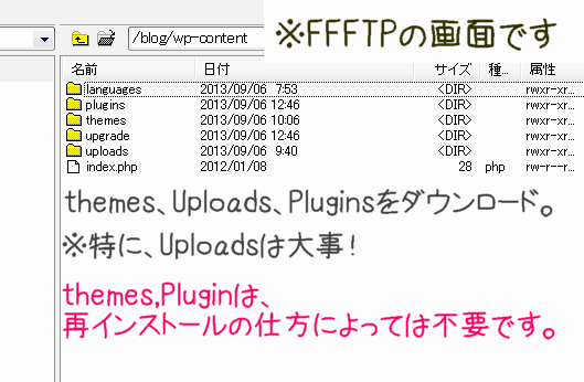 Wordpress 再インストールの手順 ロリポップ オカマニブログ 岡山マニア