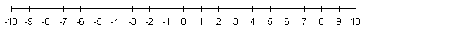 the math league