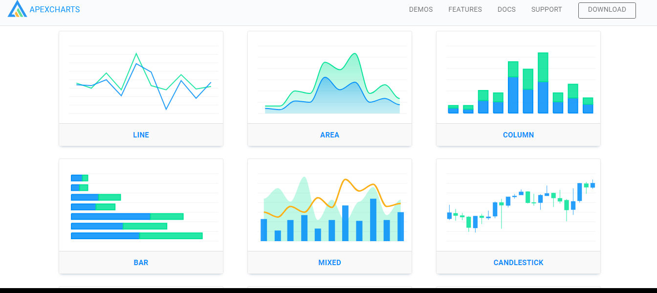 React Chart Libraries For Developers - OnAirCode