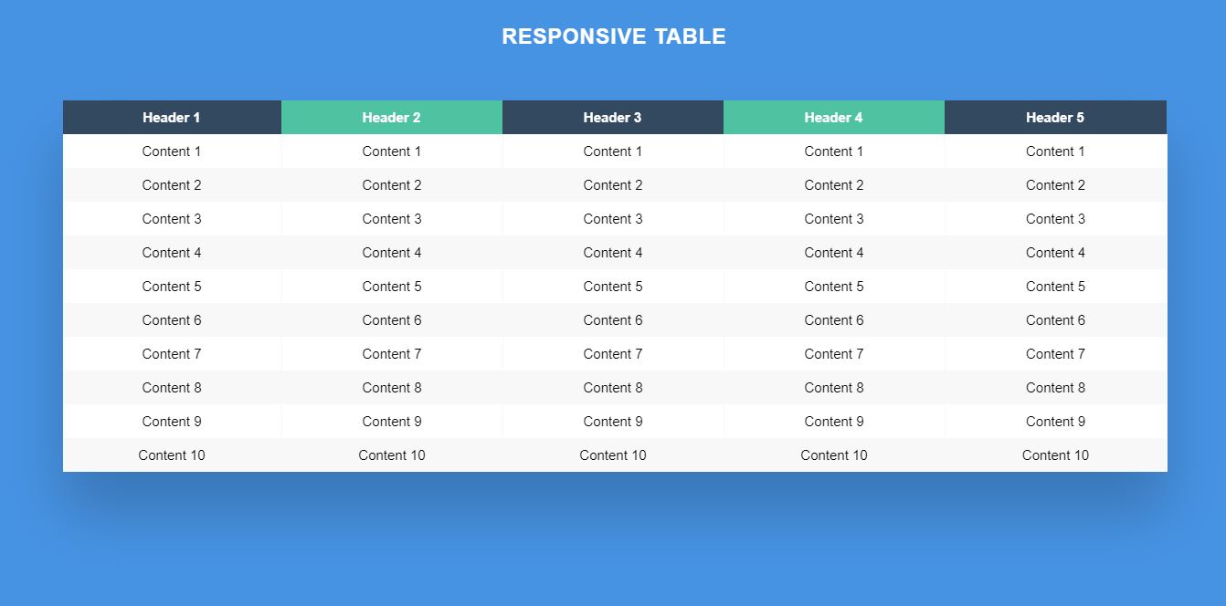 18+ Bootstrap Datatable Awesome Examples OnAirCode