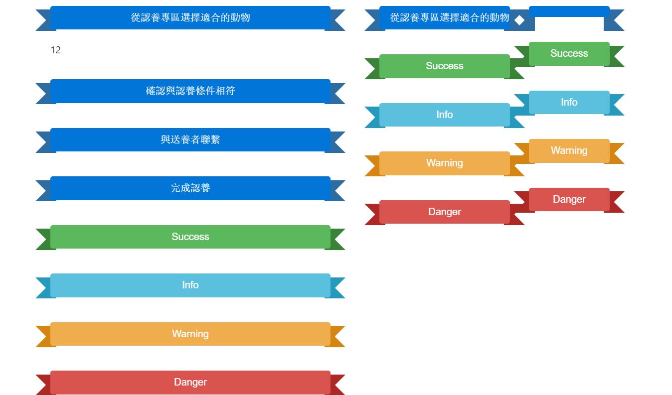 Bootstrap Ribbon Design