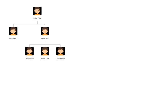 20+ JavaScript TreeView Design Examples - OnAirCode