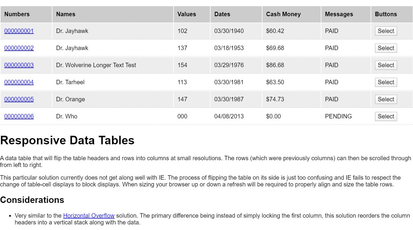 18+ JavaScript Table Design Examples - OnAirCode