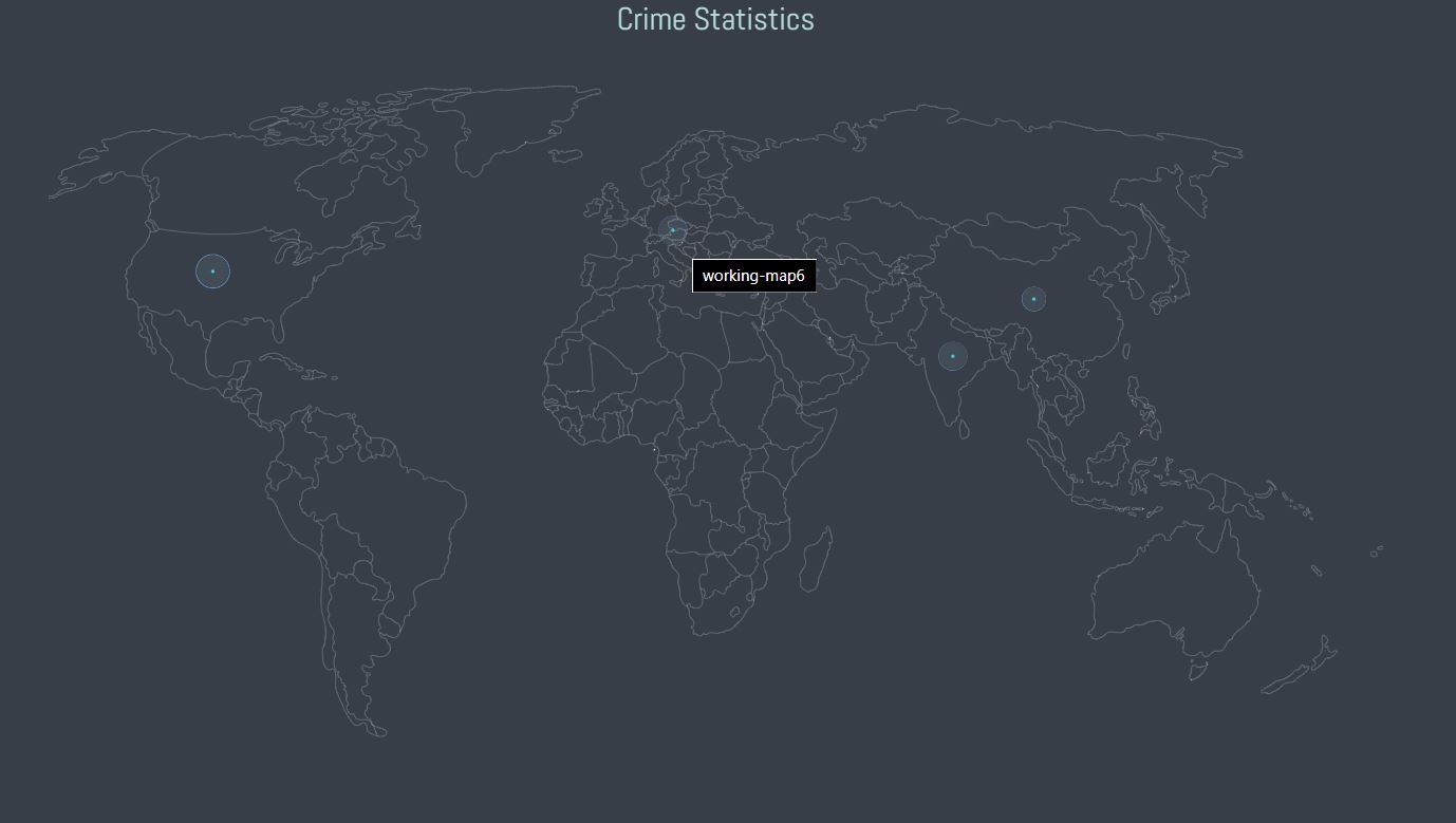 Animated ViewBox Data Visualization JS Hotspot