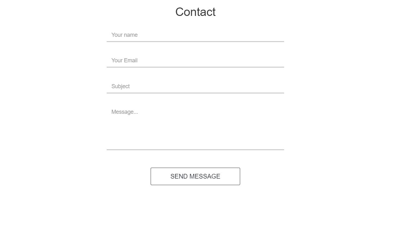 Float Lavels Contact Form