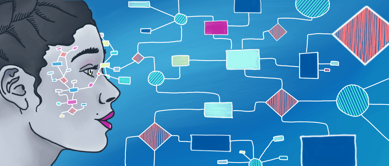 10 Coolest Courses at Cornell University - OneClass Blog