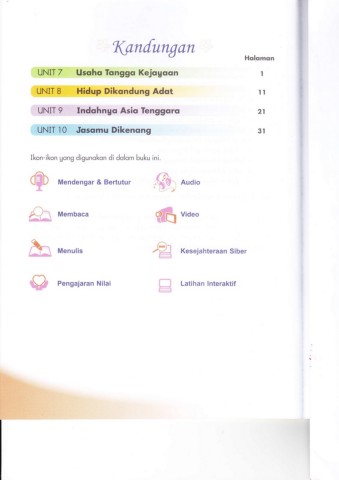 Mengontrol fenomena (dalam kegiatan belajar mengajar), dan dalam. Jauhari 3nt B Aktiviti Pages 1 41 Flip Pdf Download Fliphtml5