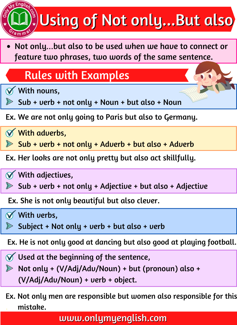 Using of Not only...But also Rules and Examples » OnlyMyEnglish