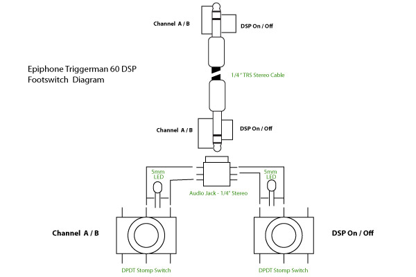 Guitar Amp Footswitch Schematic