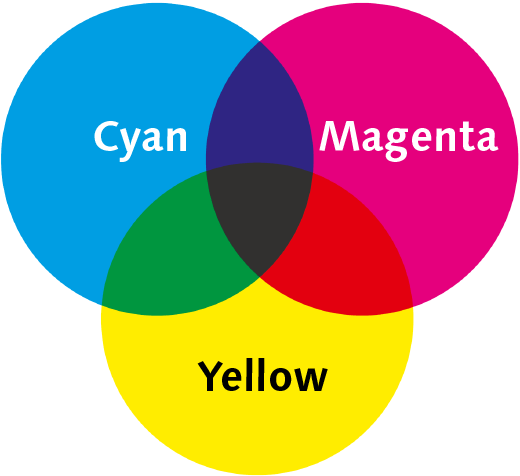 Die farben gelb, rot und . Farbe Im Webdesign