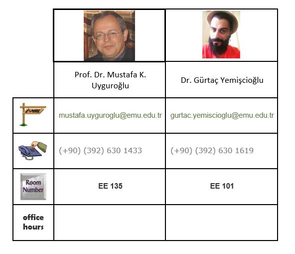 Digital Logic Circuit Analysis And Design Chapter 2 Solutions Circuit
