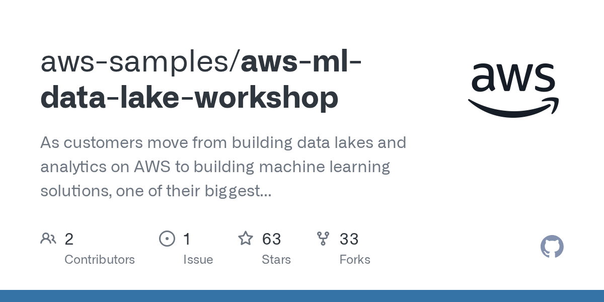 Aws-Ml-Data-Lake-Workshop/Movies.csv At Master · Aws-Samples/Aws-Ml-Data-Lake-Workshop · Github 600_x_1200_jpg