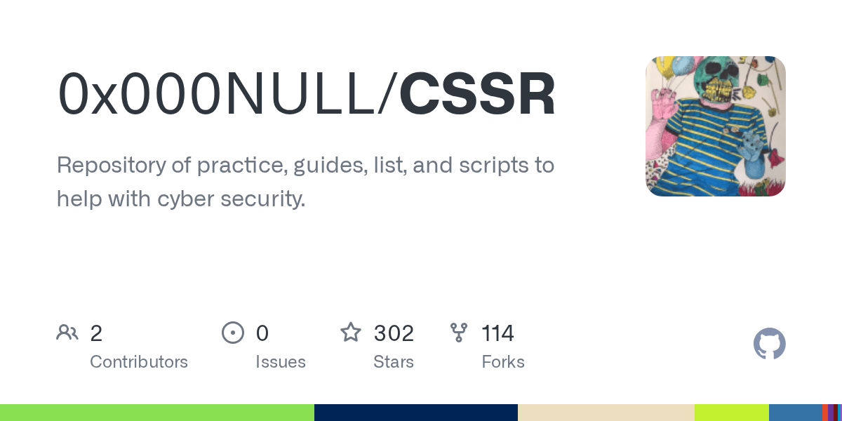 Omriss kart usa rød solnedgang over skyline med kjente landemerker, som golden gate bridge,. Cssr Raft Large Words Lowercase Txt At Master 0x000null Cssr Github
