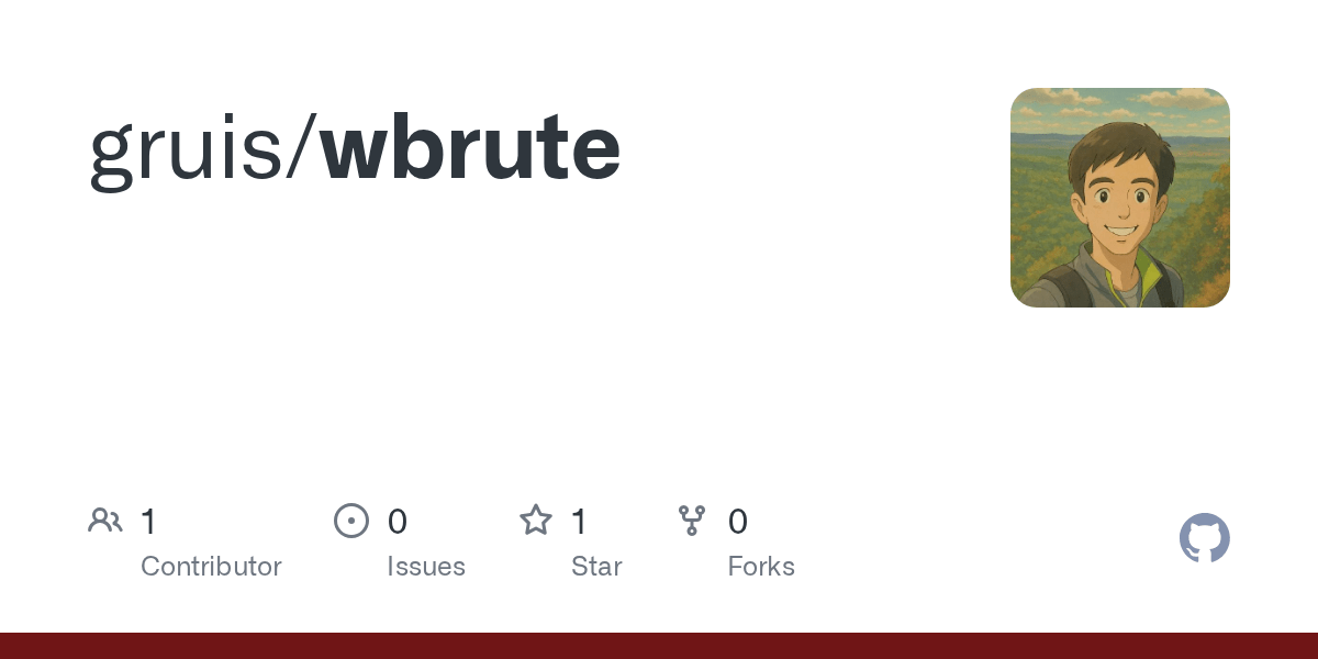 The latest music videos, short movies, tv shows, funny and extreme videos. Wbrute Directory List 2 3 Small Txt At Master Gruis Wbrute Github