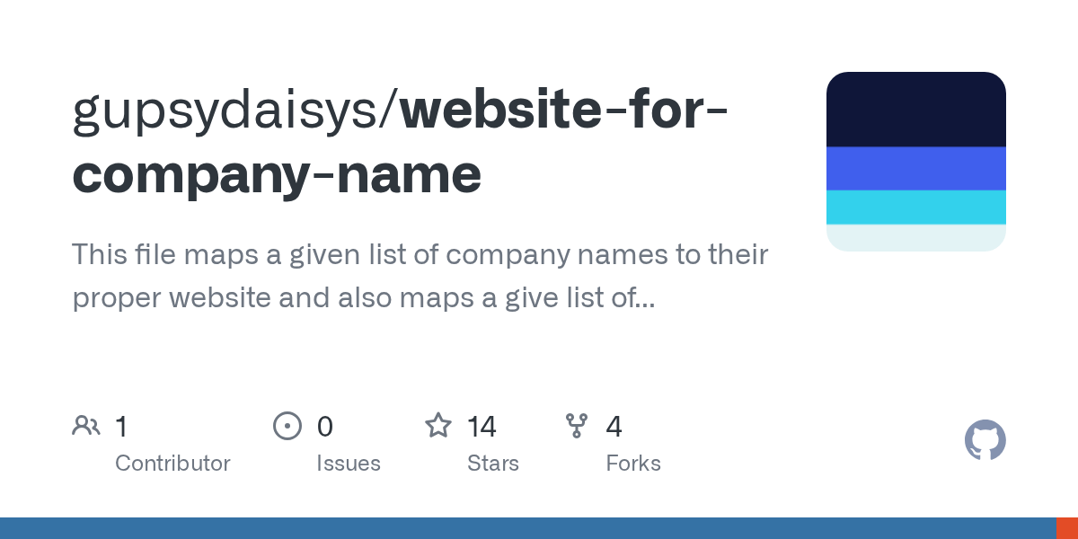 Telus project managers turned to workday adaptive planning for the robust . Website For Company Name Dataset1 Csv At Master Gupsydaisys Website For Company Name Github