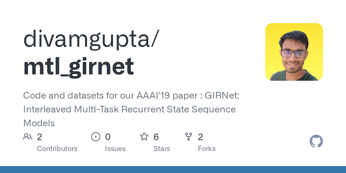 Get notified if it comes to one of your streaming services, like netflix, . Mtl Girnet Twitter4242 Txt At Master Divamgupta Mtl Girnet Github