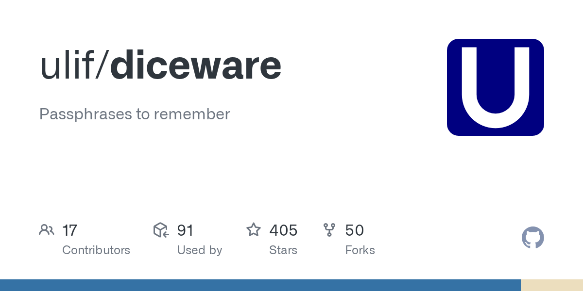 Diceware/Wordlist_De.txt At Master · Ulif/Diceware · Github 600_x_1200_jpg