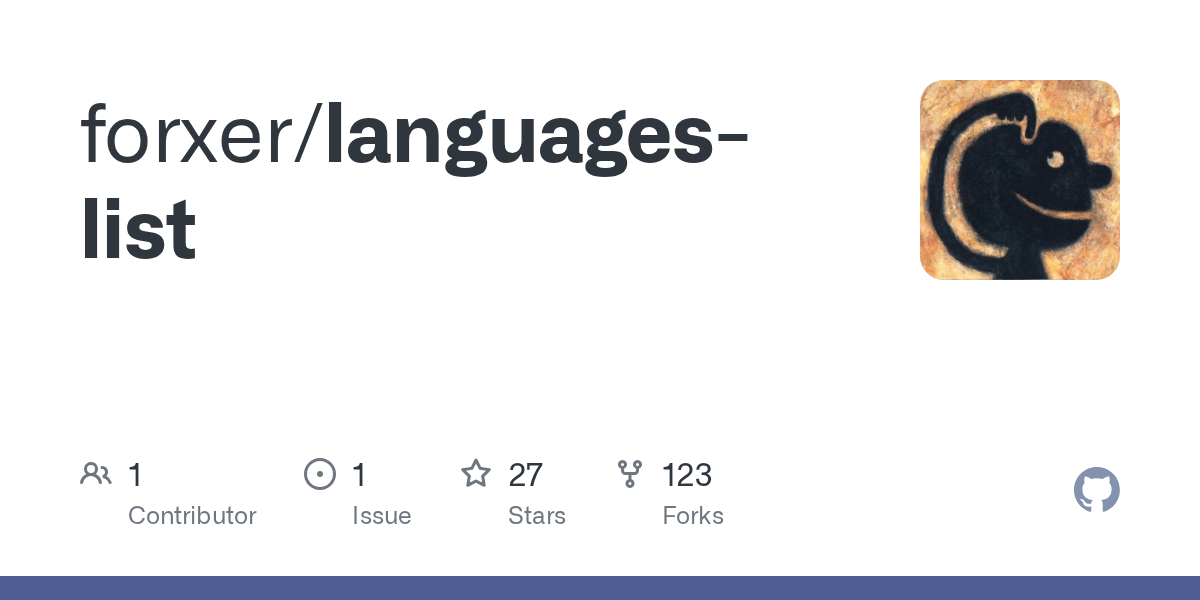 Soal psikotes soal psikotes pt cbi tes psikotes kerja soal psikotes pt cbi psikotes online. Languages List Languagesscripts Csv At Master Forxer Languages List Github
