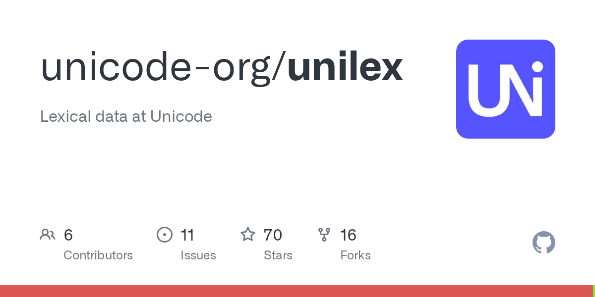 Gaji Tukang Buang Benang : Unilex Iba Txt At Master Unicode Org Unilex Github