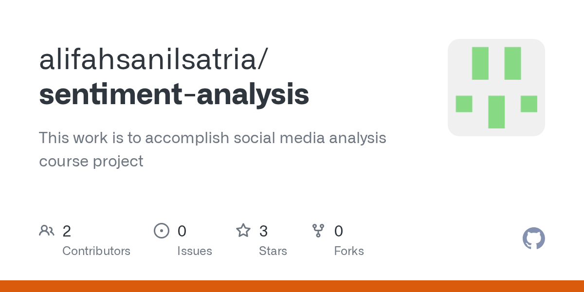Update berikutnya ada mas tukul dan omesh. Sentiment Analysis Train Set Csv At Master Alifahsanilsatria Sentiment Analysis Github