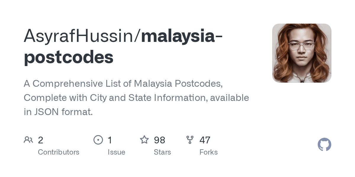 Ibu kota negeri dinyatakan dalam . Malaysia Postcodes All Json At Master Asyrafhussin Malaysia Postcodes Github