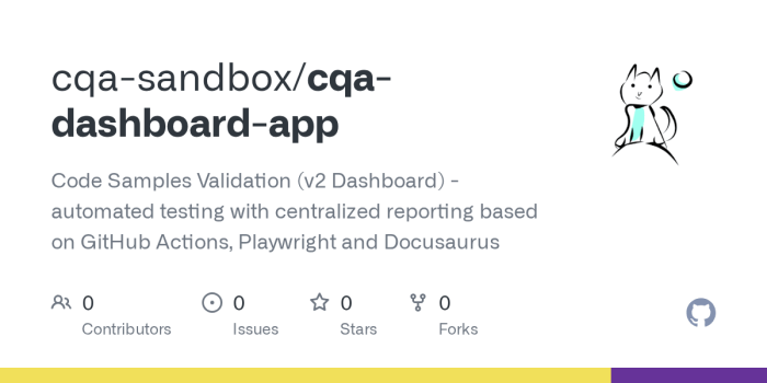 What is cqa test android