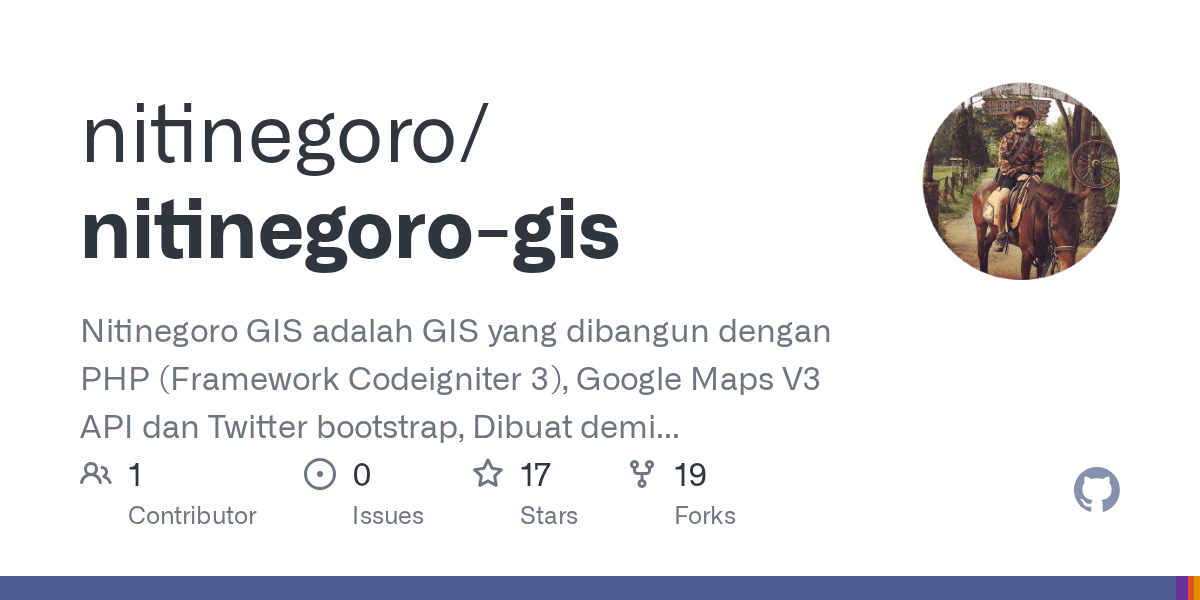 GitHub - nitinegoro/nitinegoro-gis: Nitinegoro GIS adalah GIS yang dibangun  dengan PHP (Framework Codeigniter 3), Google Maps V3 API dan Twitter  bootstrap, Dibuat demi memenuhi tugas Mata Kuliah Geographic Information  System