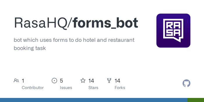 CRM Web-to-Lead in 2025: Secure Forms, Bot Filters, and Attribution