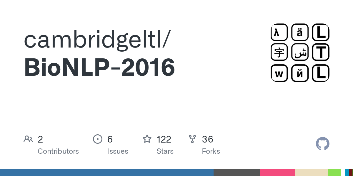 Free legal form listing:affidavits general free legal form. Bionlp 2016 Data Phrase Txt At Master Cambridgeltl Bionlp 2016 Github