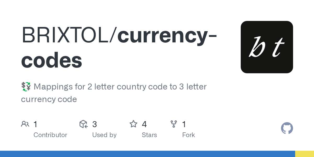 Morse code alphabet can you name the alphabet in morse code? Github Brixtol Currency Codes Mappings For 2 Letter Country Code To 3 Letter Currency Code