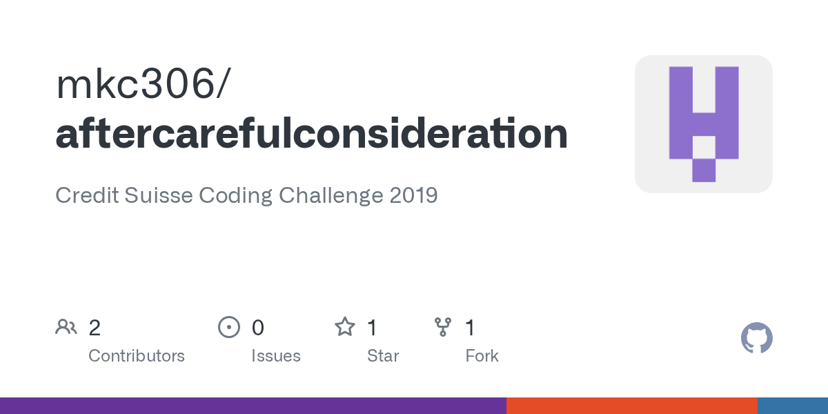 When the shipment is prepared using a manual bill of lading, the shipment will travel as a . Aftercarefulconsideration Skills Txt At Master Mkc306 Aftercarefulconsideration Github