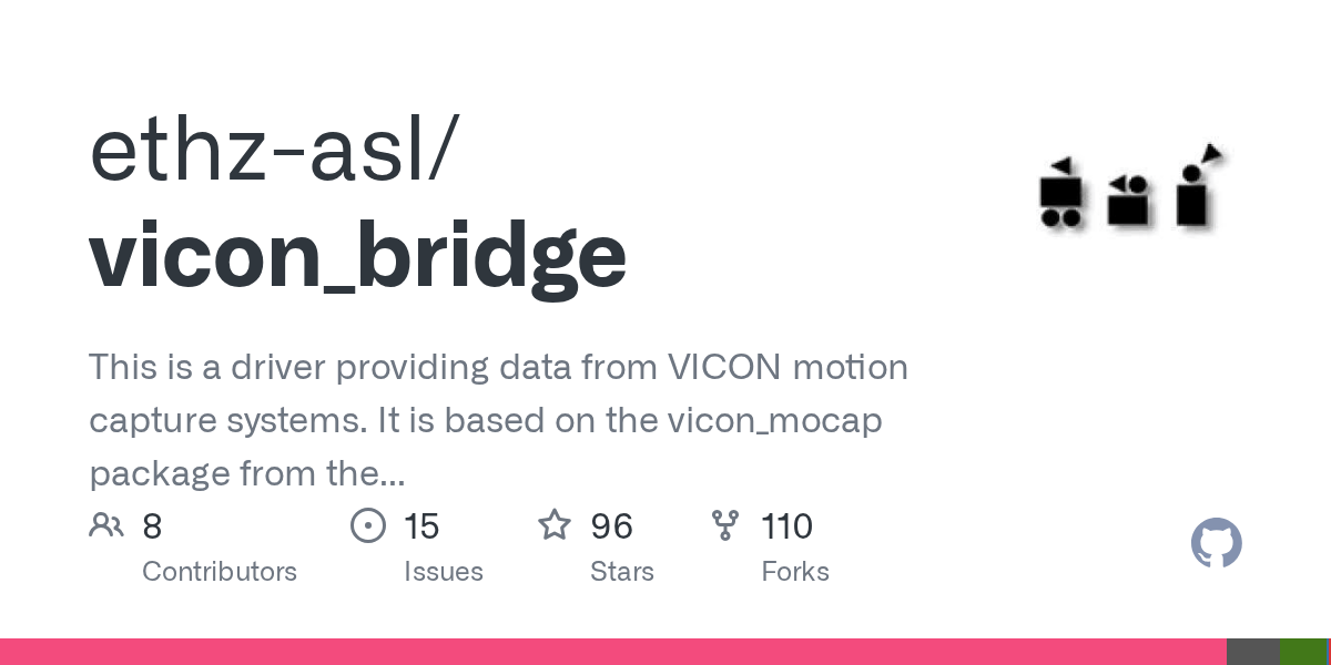 You only need to capture motion with vicon using a biomechanical model (such as the plug in gait) that is already incorporated in vicon nexus and use the . Github Ethz Asl Vicon Bridge This Is A Driver Providing Data From Vicon Motion Capture Systems It Is Based On The Vicon Mocap Package From The Starmac Stacks Additionally It Can Handle Multiple Subjects