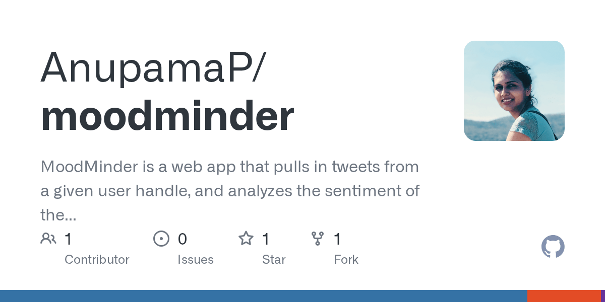 Semua hal di atas adalah perbedaan introvert dan anti sosial. Moodminder Feature Pickle At Master Anupamap Moodminder Github